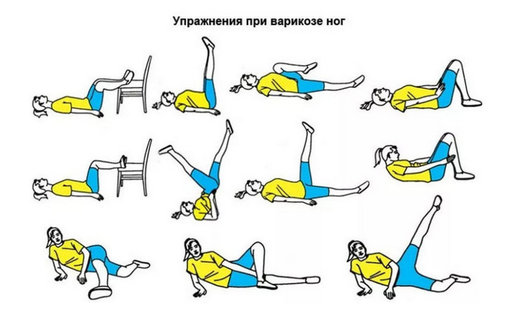 Как избавиться от боли в спине: 9 упражнений для позвоночника от Норбекова